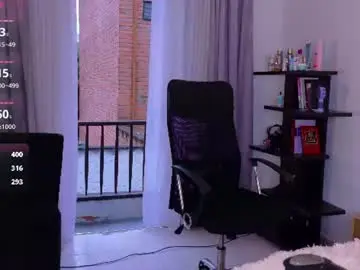 Chaturbate Best Webcam of stefannym