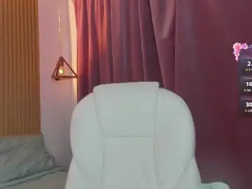 Chaturbate Best Webcam of korarousee