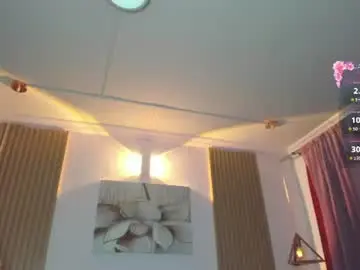 Chaturbate Free Porn Cam of korarousee