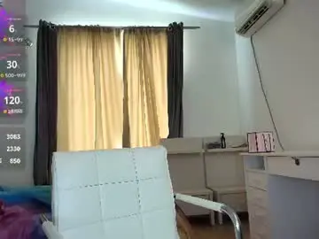 Chaturbate Live Sex of yourkat