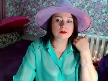 Chaturbate Private Sex Chat of brunette7786