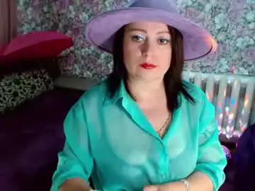 Chaturbate Live Sex of brunette7786