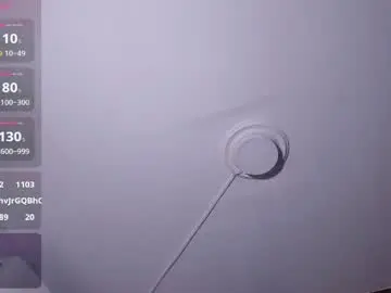 Chaturbate Best live sex cam show of larossx