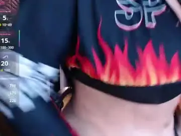 Chaturbate Watch Live Sex Cams of naughtyboss29