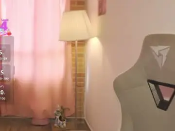 Chaturbate Private Sex Chat of emitaa17228