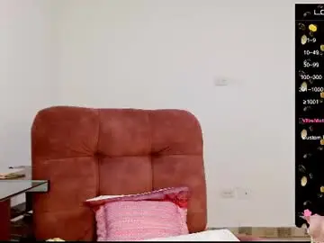 Chaturbate Sex Chat of sweet_monsalve34