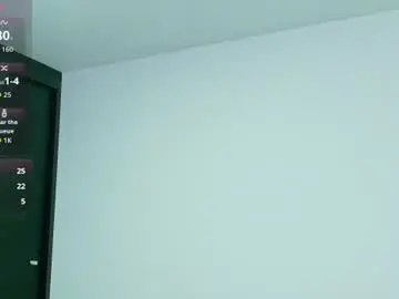 Chaturbate Live Sex Cam of charlottee29