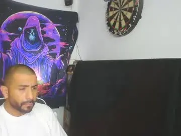 Chaturbate Adult Webcams of faded805