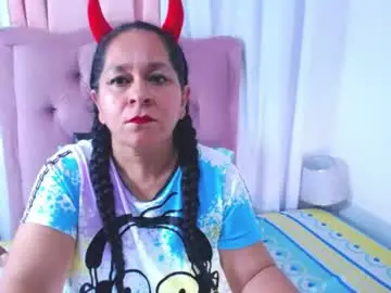 Chaturbate Sex Chat of fuckedass4u
