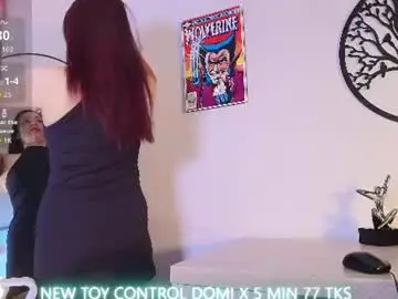 Chaturbate Private Sex Chat of sweetteve
