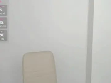 Chaturbate Private Sex Chat of acid_juice