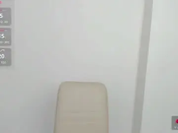 Chaturbate Best Webcam of acid_juice