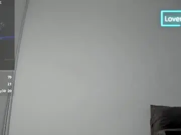 Chaturbate Adult Video Chat of mike_belle