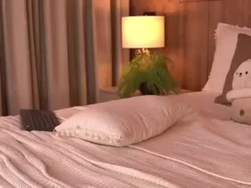 Chaturbate Sex Cam of _meghan_gomez1_