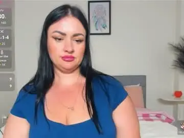 Chaturbate Adult Webcam of dreamyhousewife1