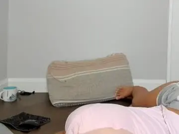 Chaturbate Live Sex Cam of bigtroublelittlechina