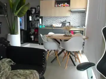 Chaturbate Adult Webcams of paul_reyborg