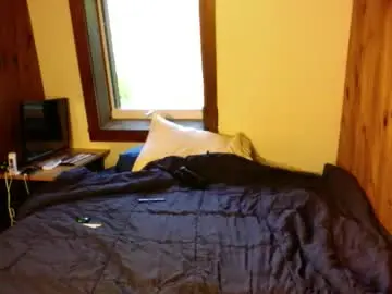 Chaturbate Best Webcam of victorsin207