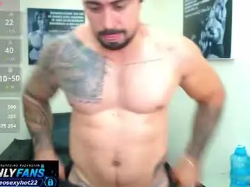 Chaturbate Free Porn Cam of mateosexyhot22