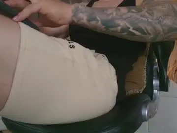 Chaturbate Private Sex Chat of camiloalvarezzz3