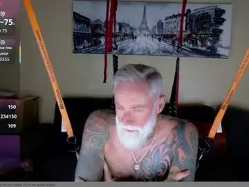 Chaturbate Best live sex cam show of mtlbiker