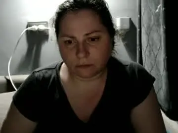 Chaturbate Sex Chat of candycream74
