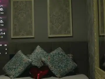 Chaturbate Sex Chat of mira_glow