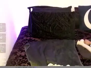 Chaturbate Adult Webcam of bigtittedtattedlesbian