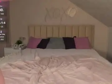 Chaturbate Free Live Porn of berta_kelly