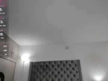Chaturbate Live Sex of charlotteangels