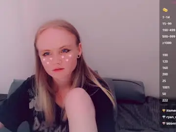 Chaturbate Free Live Porn of alicenya