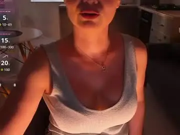 Chaturbate Nude Webcam of hotbabette