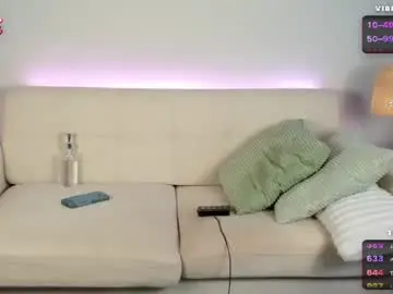 Chaturbate Free Live Porn of itschloelaurent