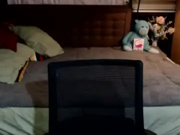 Chaturbate Best live sex cam show of miss_angelic15