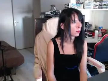 Chaturbate Adult Webcams of missthon
