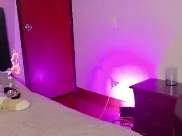 Chaturbate Sex Chat of danna_luu