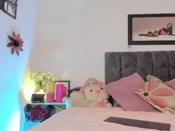 Chaturbate Adult Webcams of miss_brunette_