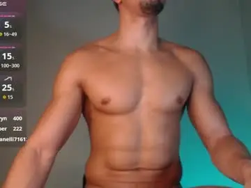 Chaturbate Adult Webcam of boycali0295