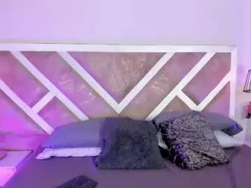 Chaturbate Sex Chat of channel_sofia