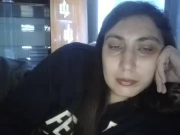 Chaturbate Sex Cam of cutekattie