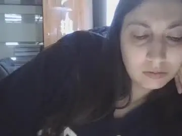 Chaturbate Live Sex of cutekattie