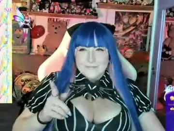 Chaturbate Sex Chat of canndy_new