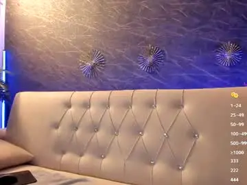 Chaturbate Watch Live Sex Cams of belle_emmanuelle
