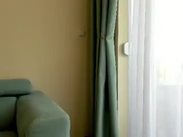 Chaturbate Adult Webcams of elaanna