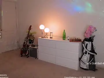 Chaturbate Watch Live Sex Cams of petitebrat
