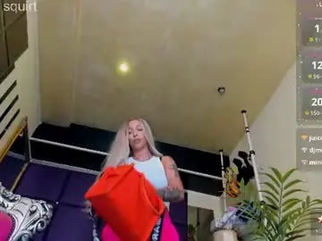 Chaturbate Nude Webcam of sofiequeen_