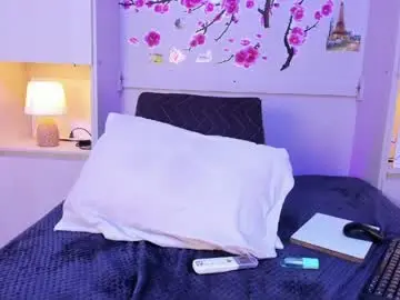 Chaturbate Sex Cam of hannyk_