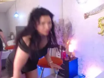 Chaturbate Adult Webcams of serena_houstonn