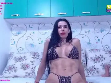 Chaturbate Sex Chat of spicybrunnete