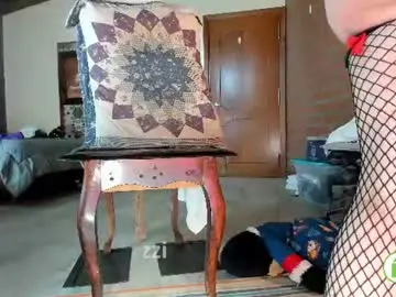 Chaturbate Watch Live Sex Cams of little_izzi
